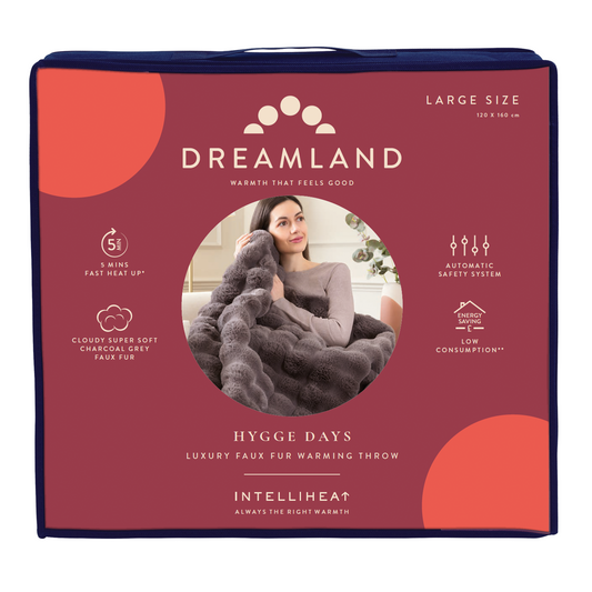 Hygge Days Luxury Faux Fur Warming Throw packaging